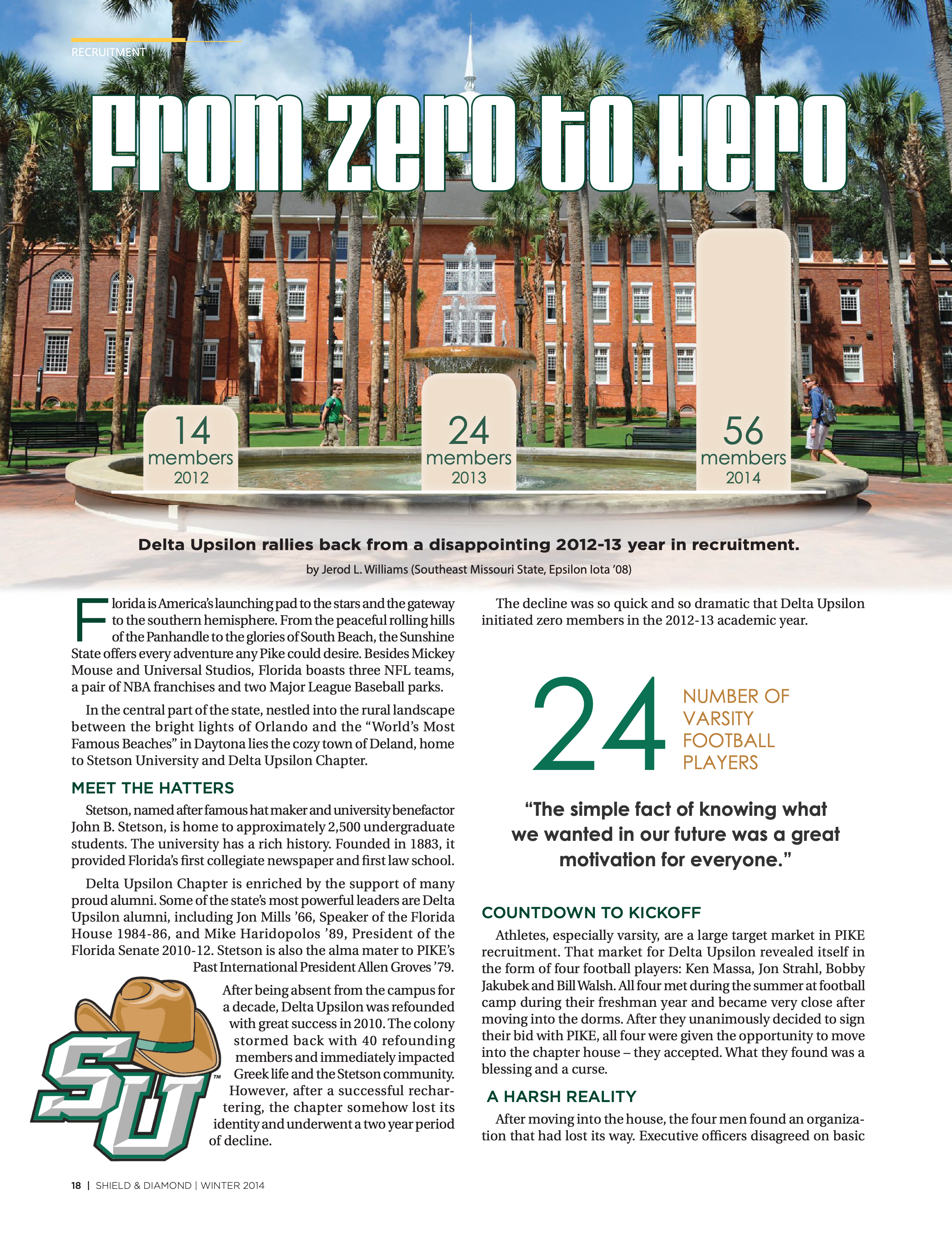 Recruitment: From Zero to Hero, Winter 2014